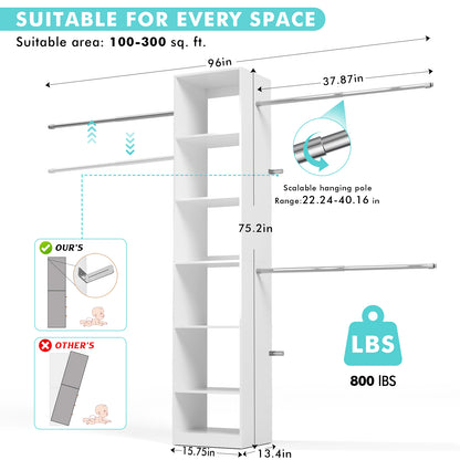 PatioPerk® Wall-Mounted Closet Organizer System with Adjustable Rods and Shelves – Fits Walk-In Closets, Holds 300+ Clothes, Supports 800 lbs